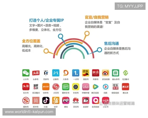 市场主体在创新周期内深耕内容分发 带动场馆流量转化为高粘性会员